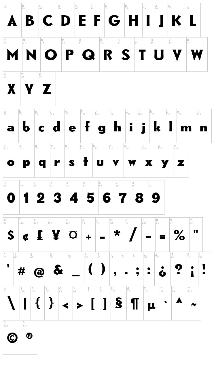 CAT Rhythmus font map